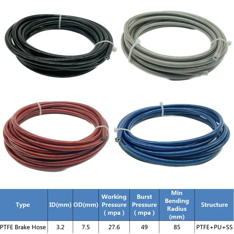 Manguera de Freno Trenzada de  - Ptfe Tape Thread reseña y precio