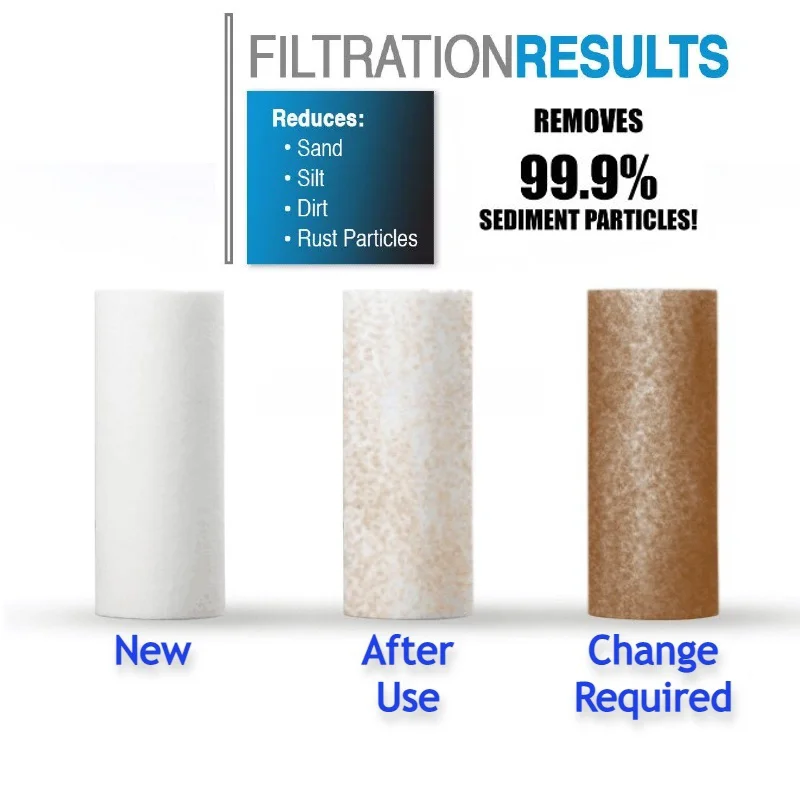 Prefiltro de agua, cartucho de - Shower Valve Cartridge reseña y precio